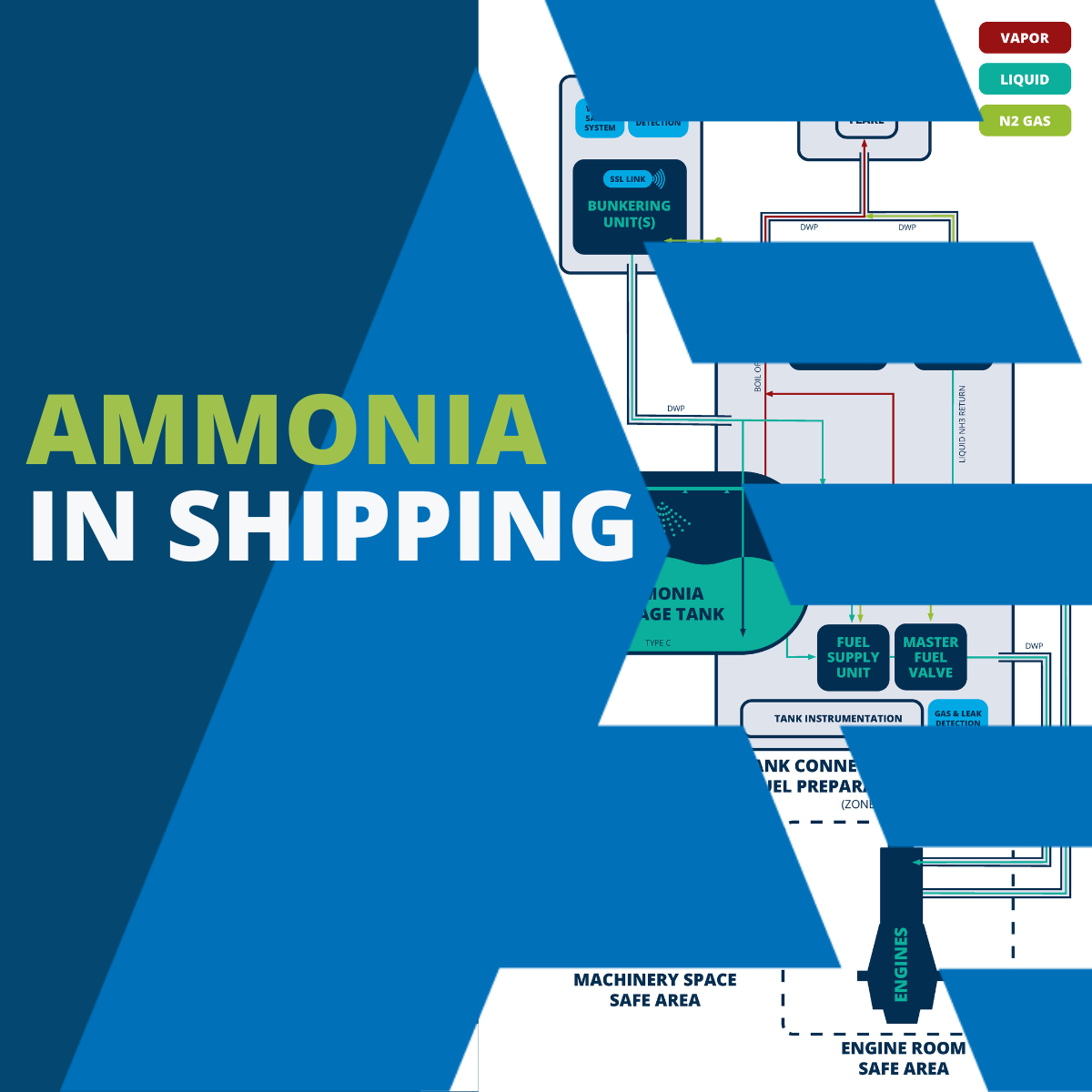 Ammonia ad (1)