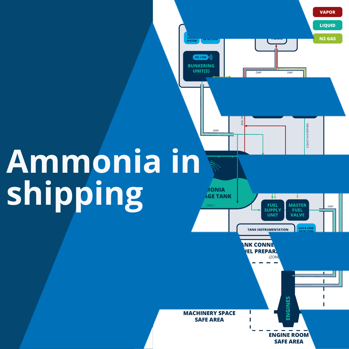 Ammonia ad